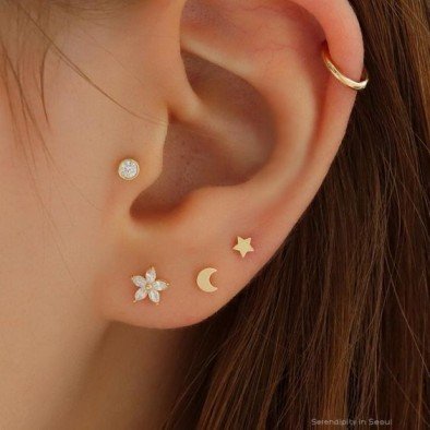 Helix Piercing Pricing UK